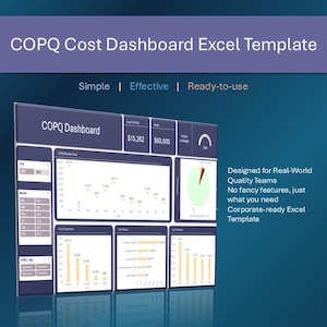 COPQ Cost Dashboard – Excel Template for Quality Tracking and Budget Analysis
