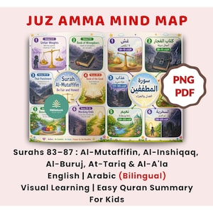 May include: A colourful mind map labelled "JUZ AMMA MIND MAP" with "PNG PDF" text. The map features illustrations and text in English and Arabic, covering Surahs 83-87. It is designed for visual learning and easy Quran summaries for children.