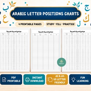 Arabic Letter Positions Chart for Kids | 28 Arabic Letters | Beginning Middle End Forms | Printable PDF | A3 and A4