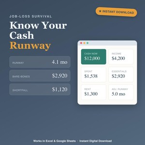 May include: A digital financial planning template titled Job-Loss Survival Know Your Cash Runway. It displays data fields for runway, bare-bones, and shortfall, alongside a dashboard showing cash now, income, spent, essentials, rent, and adj. runway.