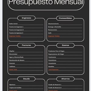 Presupuesto Mensual Digital | Planificador de Finanzas PDF | Rastreador de Gastos e Ingresos | Planner Financiero Digital