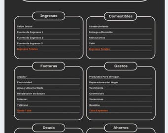 Presupuesto Mensual Digital | Planificador de Finanzas PDF | Rastreador de Gastos e Ingresos | Planner Financiero Digital