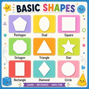 May include: An educational poster titled BASIC SHAPES featuring nine white geometric shapes on colorful rectangular backgrounds. The shapes include a pentagon, oval, square, octagon, triangle, star, rectangle, diamond, and circle with labels.