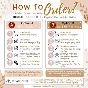 Peut inclure: Un graphique explicatif intitul&eacute; HOW TO Order! pour une invitation num&eacute;rique Canva. Il pr&eacute;sente deux options : l'option A pour une modification autonome et l'option B pour une modification professionnelle, avec cinq &eacute;tapes num&eacute;rot&eacute;es et du texte.