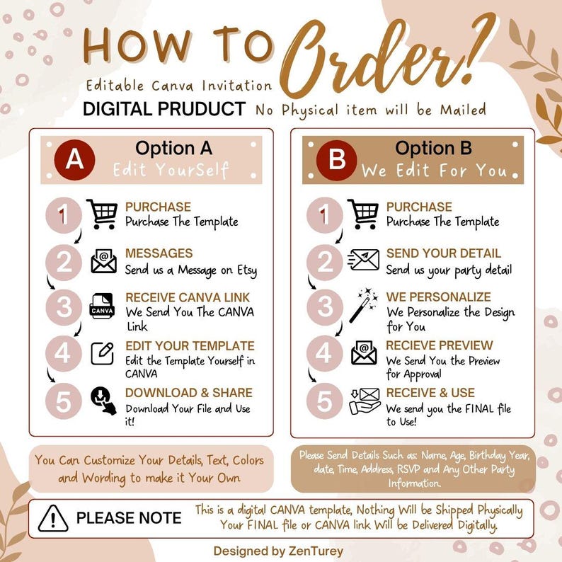 Peut inclure: Un graphique explicatif intitul&eacute; HOW TO Order! pour une invitation num&eacute;rique Canva. Il pr&eacute;sente deux options : l'option A pour une modification autonome et l'option B pour une modification professionnelle, avec cinq &eacute;tapes num&eacute;rot&eacute;es et du texte.