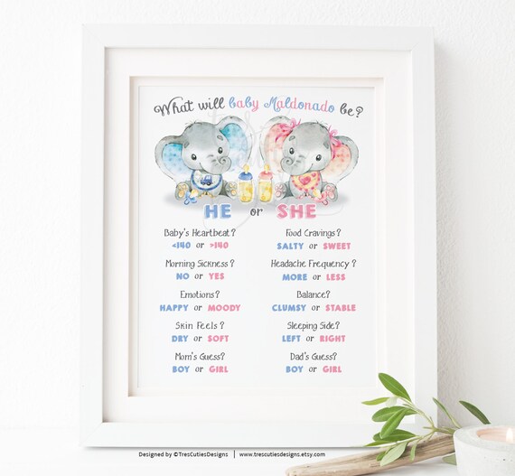 Download Paper Party Supplies Party Supplies Gender Prediction Old Wives Tales Gender Reveal Little Peanut Printable Elephant Girl Or Boy Baby Elephant Baby Shower