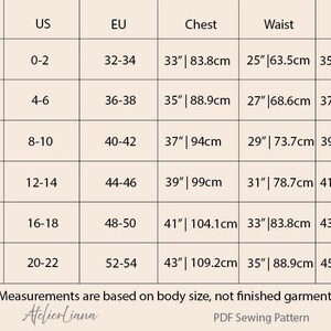 Pu&ograve; includere: Una tabella delle taglie con colonne per taglia, US, EU, torace, vita e fianchi in pollici e centimetri. Le righe vanno dalla XS alla XXL. Il testo in basso recita: Measurements are based on body size, not finished garment. Atelierliana PDF Sewing Pattern.