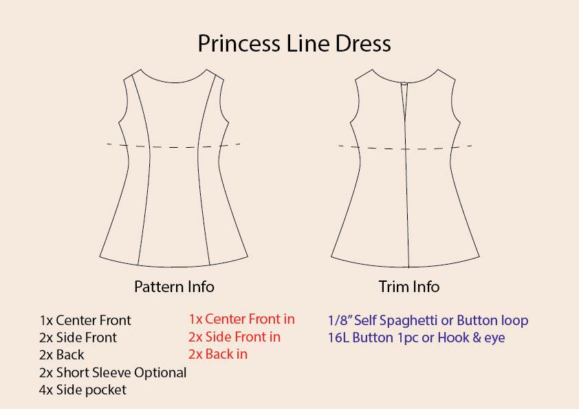 Princess Line Sewing Patterns Princess Line Mini Dress Sewing Pattern - Knit Fit & Flare (PDF Pattern ...