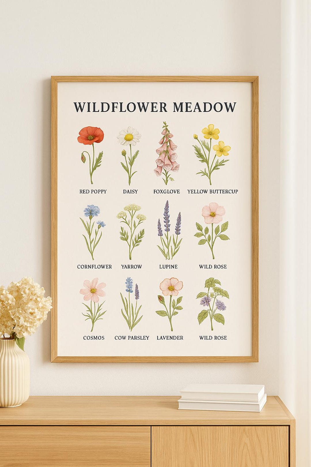 Vintage Botanical Wall Art Printable | Wildflower Print Set ...