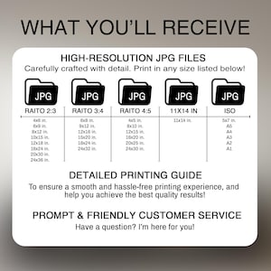 Puede incluir: Gr&aacute;fico blanco con el texto &laquo;LO QUE RECIBIR&Aacute;S&raquo; y detalles sobre archivos JPG de alta resoluci&oacute;n. Incluye relaciones de tama&ntilde;o y dimensiones en pulgadas, como 4x6 pulg, 6x9 pulg y 8x12 pulg. Tambi&eacute;n incluye el texto &laquo;GU&Iacute;A DE IMPRESI&Oacute;N DETALLADA&raquo; y &laquo;SERVICIO AL CLIENTE R&Aacute;PIDO Y AMISTOSO&raquo;.