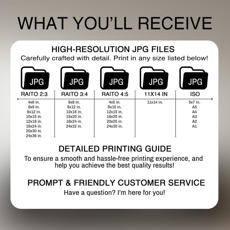 Puede incluir: Gr&aacute;fico blanco con el texto &laquo;LO QUE RECIBIR&Aacute;S&raquo; y detalles sobre archivos JPG de alta resoluci&oacute;n. Incluye relaciones de tama&ntilde;o y dimensiones en pulgadas, como 4x6 pulg, 6x9 pulg y 8x12 pulg. Tambi&eacute;n incluye el texto &laquo;GU&Iacute;A DE IMPRESI&Oacute;N DETALLADA&raquo; y &laquo;SERVICIO AL CLIENTE R&Aacute;PIDO Y AMISTOSO&raquo;.