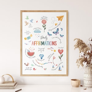 Positive Affirmation Poster, Therapy Office Decor, Mental Health, Calming Corner, School Psychology, CBT, Affirmation Gift, Digital Download
