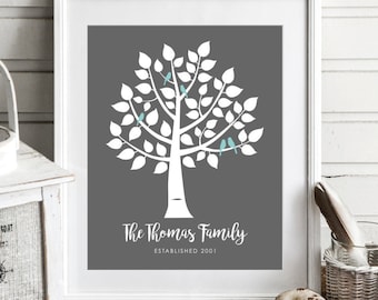 Gift for Mom, Family Tree Wall Art, Gift for Wife, Mother's Day Gift, Personalized Gift, Family Tree Print, Family Tree Wall Art, 8x10