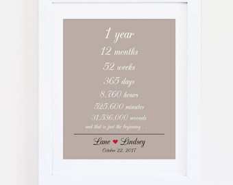 1 Year Together 1st First Anniversary Weeks Days Hours Etsy 1 Year Together 1st First Anniversary Weeks Days Hours Etsy