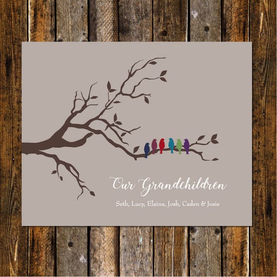 Personalized Gift for Mom, Gifts for Grandma, Gift from Grandkids,  Christmas Gift for Grandma, Great Grandma Gift, Birds in Tree 8x10 Print