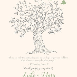 ROOTS and WINGS POEM, Hodding Carter Jr., Printable Thank You Wedding ...