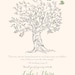 ROOTS and WINGS POEM, Hodding Carter Jr., Printable Thank You Wedding ...