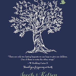 ROOTS and WINGS POEM, Hodding Carter Jr., Printable Thank You Wedding ...
