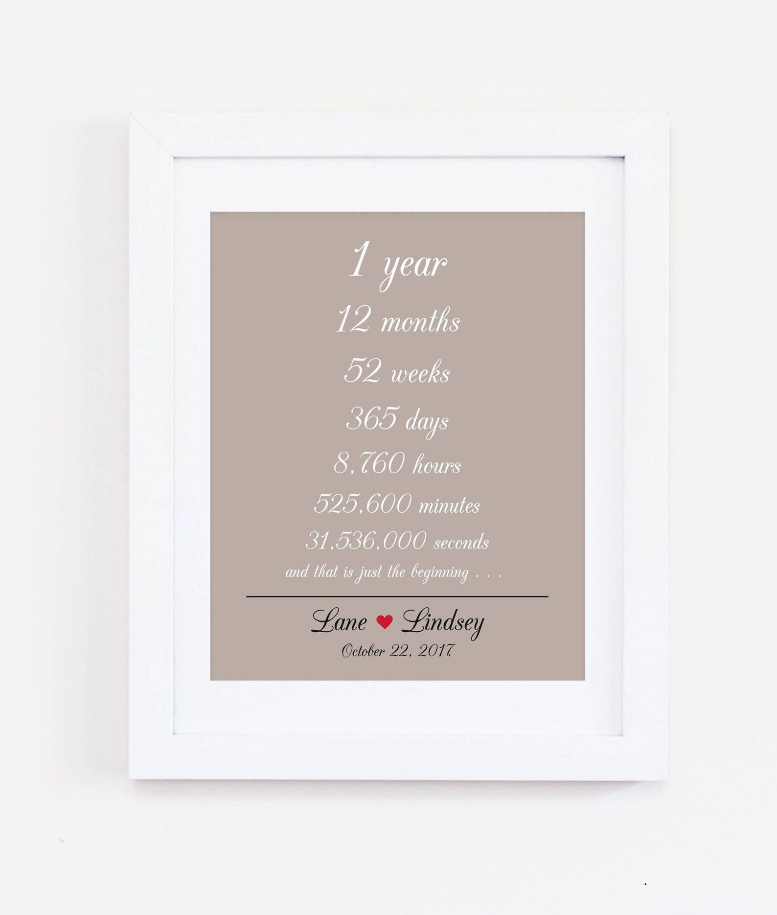 1 Jahr zusammen 1. ersten Jahrestag Wochen Tage Stunden Etsy