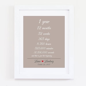 1 Year Together 1st First Anniversary Weeks Days Hours Etsy