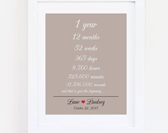 1 year together, 1st First Anniversary, Weeks Days Hours Minutes Seconds, Wedding Anniversary Gift for Husband Wife, Paper Anniversary 8x10