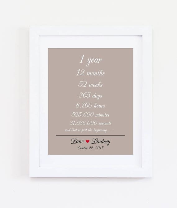 1 Year Together 1st First Anniversary Weeks Days Hours Etsy