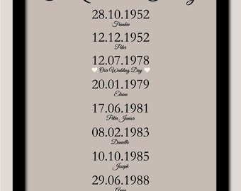 What A Difference A Day Makes Important Dates Print Personalized Anniversary GIft - Wedding Gift - Mother's Day Gift - 11"x14" Print