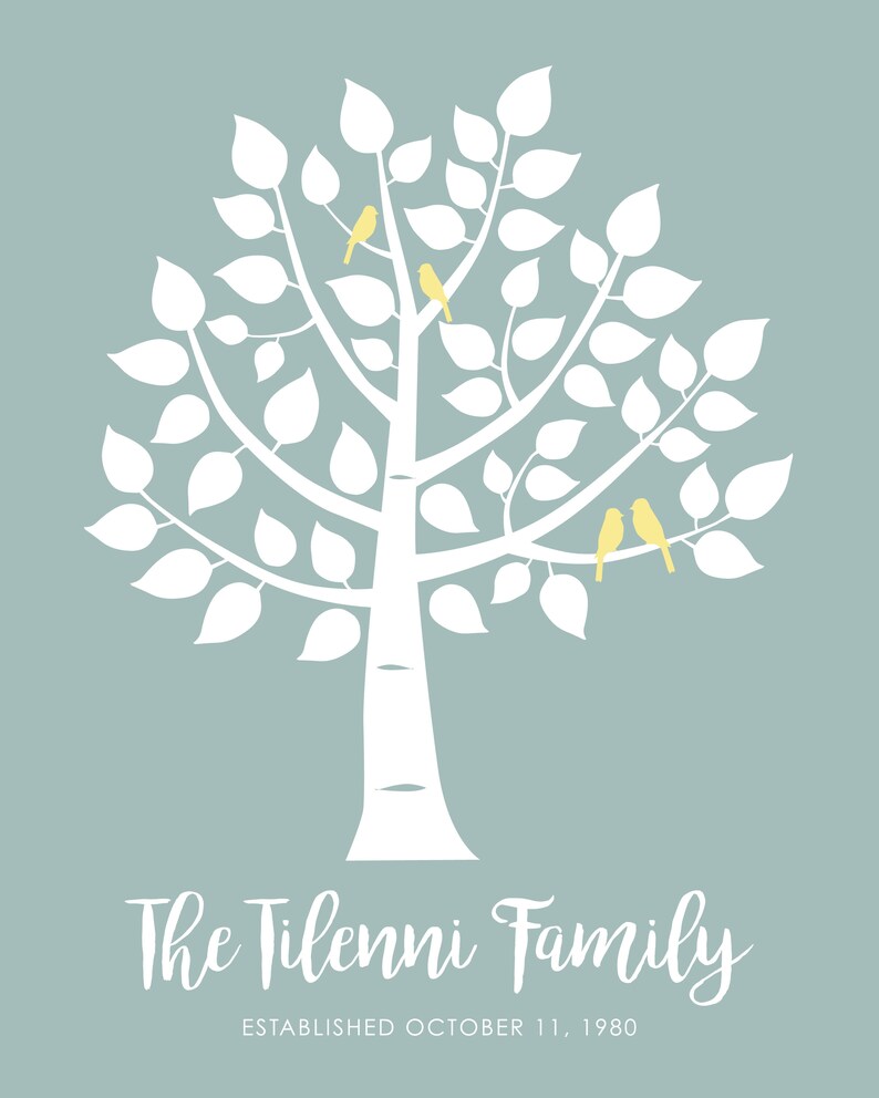 Family Tree Wall Art Family Tree Gift Custom Family Tree Etsy
