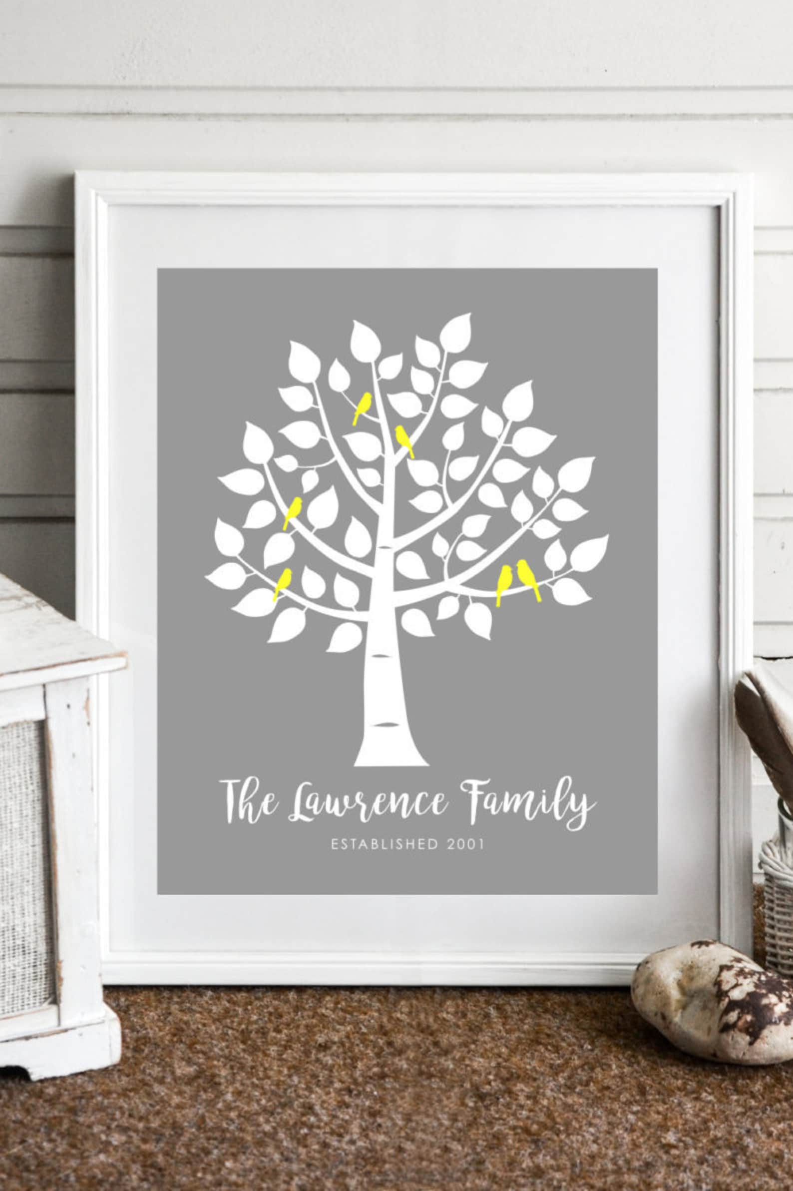 Gift for Mom Family Tree Wall Art Custom Family Tree Gifts Etsy