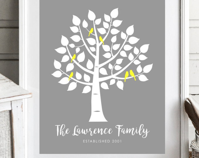 Gift for Mom, Family Tree Wall Art, Custom Family Tree, Gifts for Mom, Gifts from Kids, Gift for Grandma, Personalized Family Tree