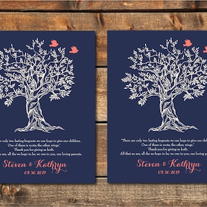 Wedding Gift Parent, Wedding Tree Poem, Root and Wing Poem, Wedding Gift for Parent, Thank You Gift for Our Parents, Parents Gift,