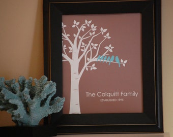 Personalized Family Tree Print Gift for Mom Christmas Gift Personalized Custom Love Birds Family Tree - 8"x10" (TealBlue/Ivory/DarkTan)