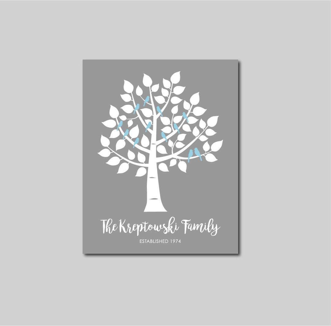 Family Tree Wall Art Family Tree Gift Custom Family Tree Etsy