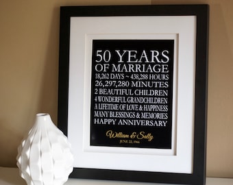 50th Anniversary Gift for Parents, 50th Anniversary Gift, 50th Wedding Anniversary, Golden Anniversary, 50 Years of Marriage, 50 Years Ago