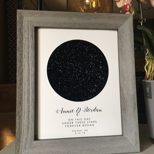 Anniversary Gift for Husband, Custom Star Map, Anniversary Gift Ideas for Men, 1st Anniversary, Personalized Anniversary Gift, Art Print