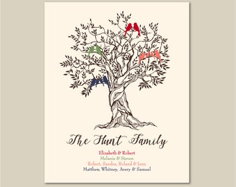Custom Family Tree Personalized Family Tree Family Name Sign Christmas Gift for Mom | Family Tree Canvas | Family Name Sign Family Tree Art