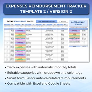 Travel Expense Log, Expense Reimbursement Tracker Spreadsheet Template, Employee Expense Report Template, Business Trip Expense Sheet