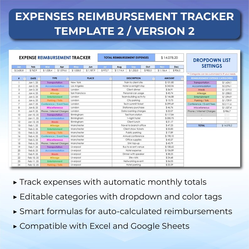 Travel Expense Log, Expense Reimbursement Tracker Spreadsheet Template, Employee Expense Report Template, Business Trip Expense Sheet