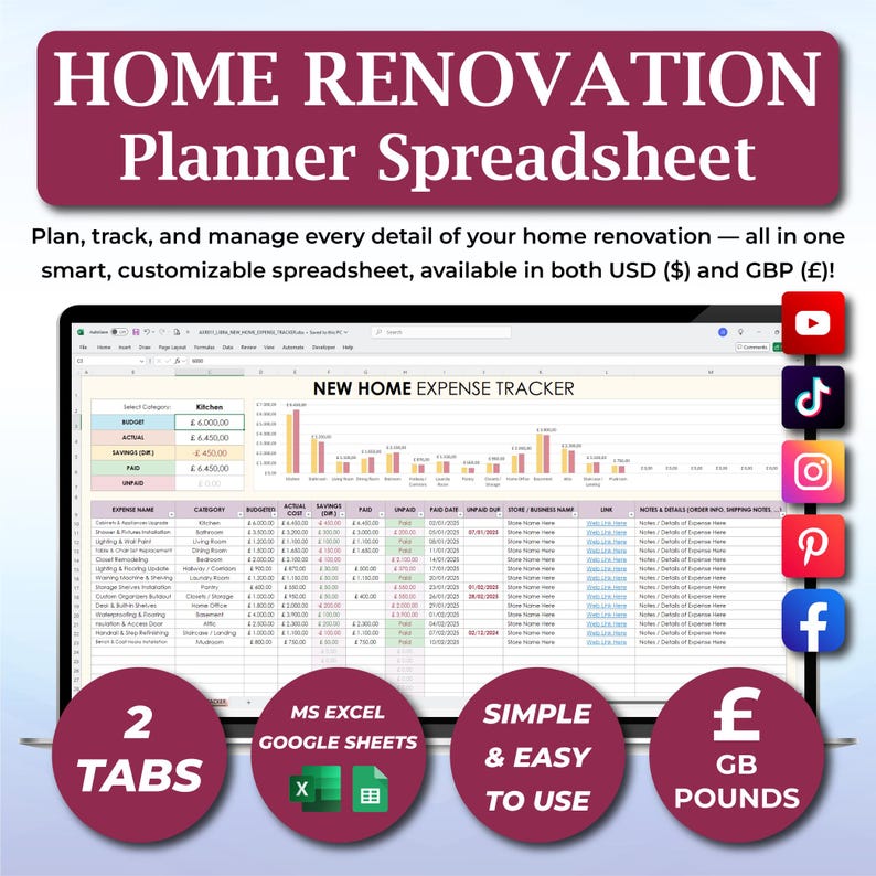 Excel & Google Sheets Renovation Planner Template, Property Renovation ...