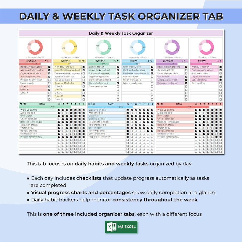 Daily & Weekly Task Organizer Excel | Habit Tracker Spreadsheet ...
