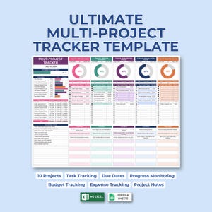 May include: A digital multi-project tracker template featuring a dashboard with progress charts, task lists, budget tables, and project notes. The layout includes columns for ten projects, due dates, and status tracking, compatible with Excel and Google Sheets.