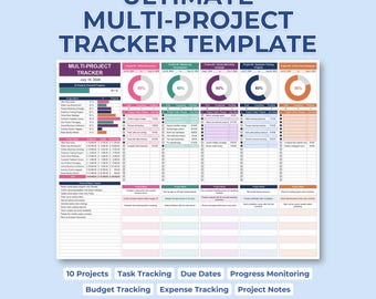 Multiple Projects Tracker - Project Management Template - Excel Google Sheets Planner - Task, Budget & Progress Spreadsheet