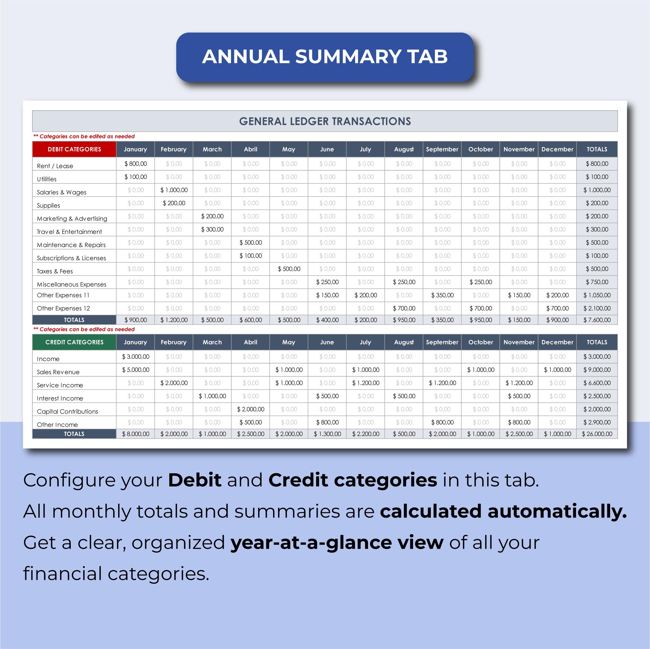 General Ledger Accounting Template | Editable Excel & Google Sheets ...