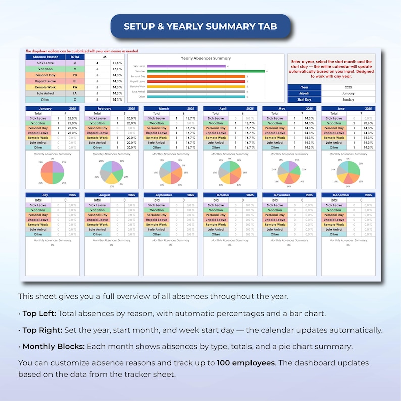 Employee PTO, Absence & Vacation Tracker | Excel Template for Leave of Absence, Time, Work Attendance and Team Tracker Spreadsheet