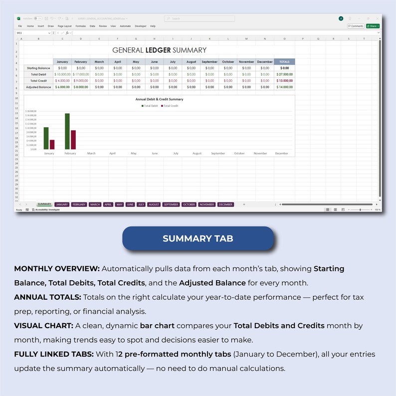 General Ledger Accounting Template, General Ledger Spreadsheet, Money ...