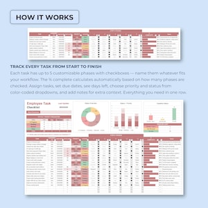 Employee Task Checklist Spreadsheet Template, Team To Do List Excel, Project Tracker Google Sheets, Deadline Planner Digital Organizer