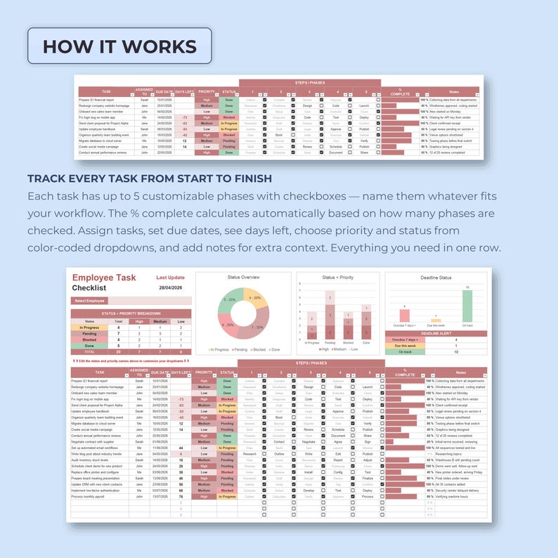 Employee Task Checklist Spreadsheet Template, Team To Do List Excel, Project Tracker Google Sheets, Deadline Planner Digital Organizer