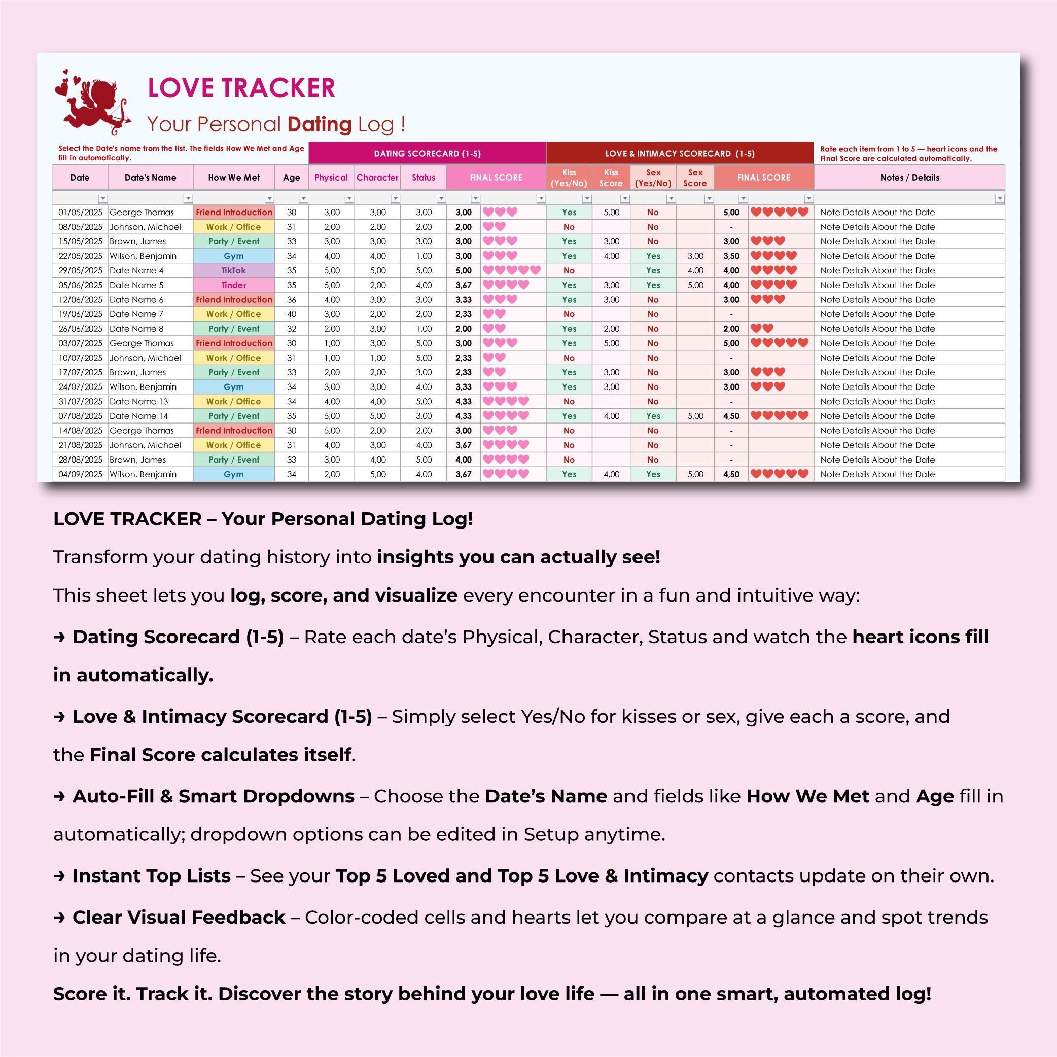 Excel Dating Tracker Template, Love Log Spreadsheet for Singles ...