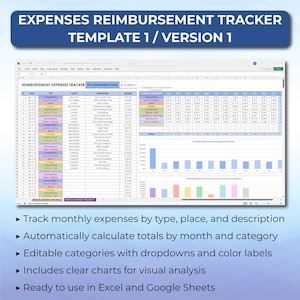 Travel Expense Log, Expense Reimbursement Tracker Spreadsheet Template, Employee Expense Report Template, Business Trip Expense Sheet