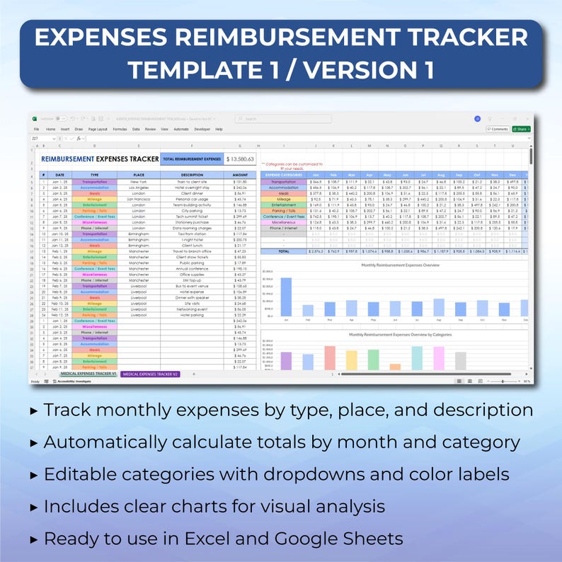 Travel Expense Log, Expense Reimbursement Tracker Spreadsheet Template, Employee Expense Report Template, Business Trip Expense Sheet
